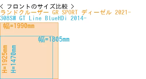 #ランドクルーザー GR SPORT ディーゼル 2021- + 308SW GT Line BlueHDi 2014-